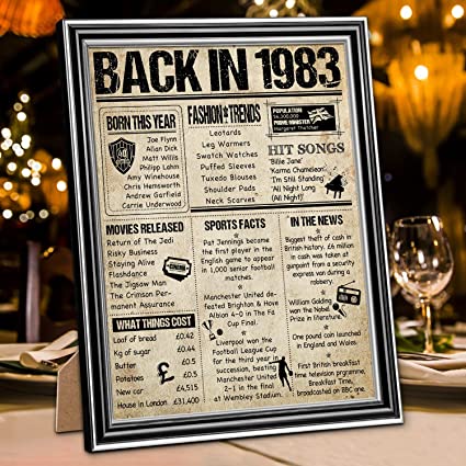 Benjia Back in 1983 Poster Framed UK - Happy 40th Birthday Party Decoration Supplies - 8x10 Inch Home Decor Card Gift - 40 Years Old Birthday Wedding Poster For Men Women (V