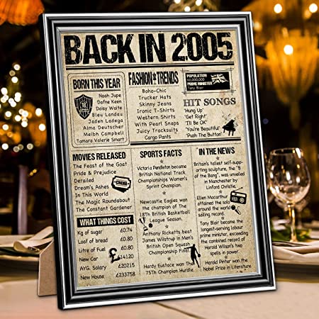 "Benjia Back in 2005 Poster Framed UK | Happy 18th Birthday Party Decoration | 8x10 Inch Home Decor Gift"