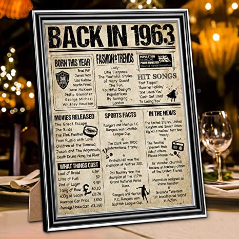 "Vintage 60th Birthday Party Decoration: Benjia Back in 1963 Framed Poster, 8x10 Inch Home Decor Gift"