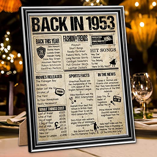 "Benjia Back in 1953 Poster Framed UK: Happy 70th Birthday Party Decoration Supplies"